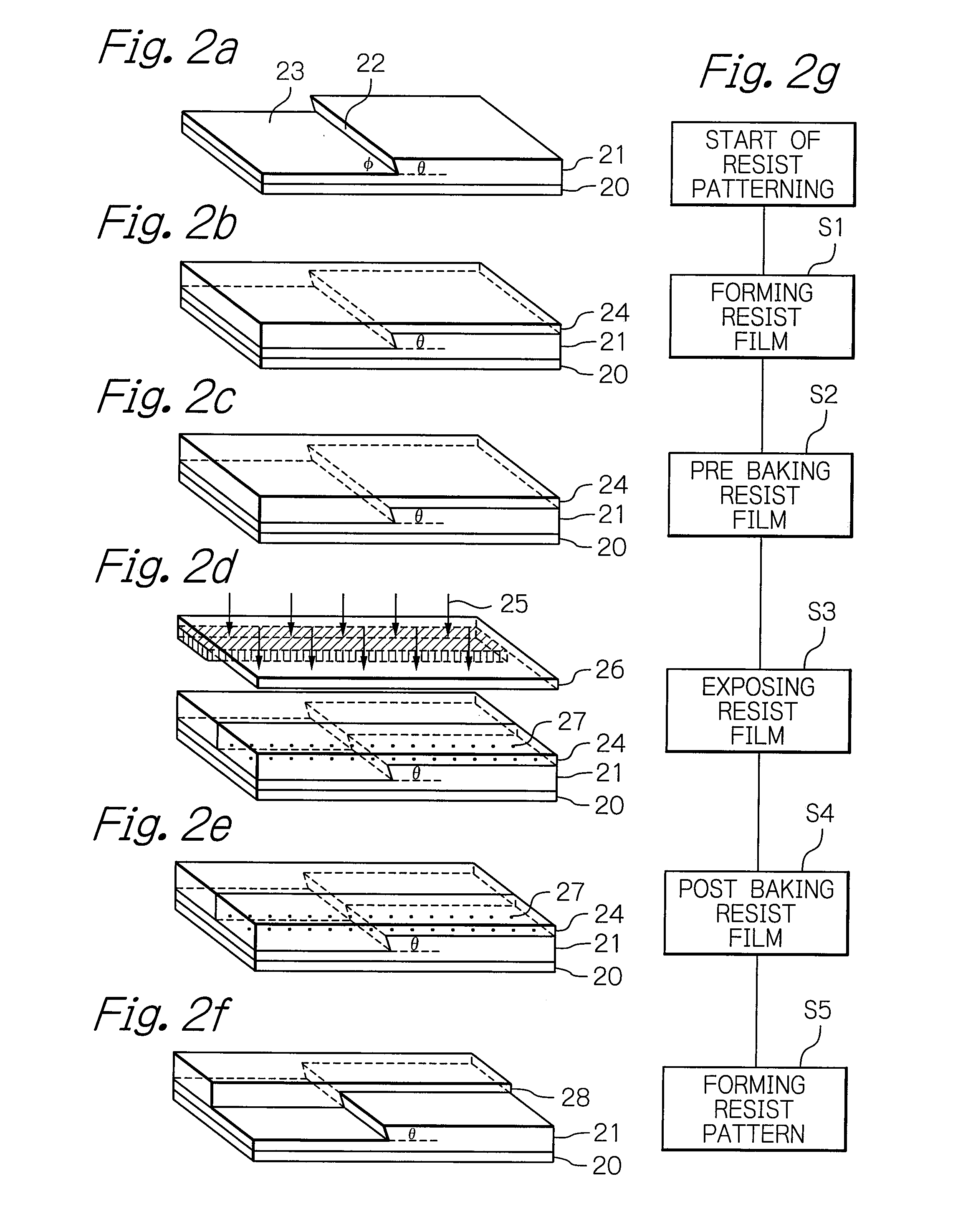 Forming method of resist pattern and manufacturing method of thin-film magnetic head