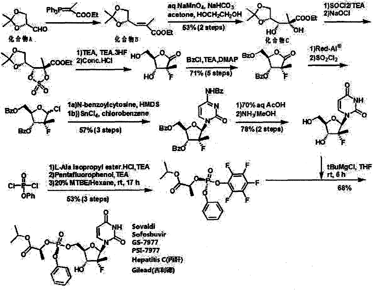 A kind of synthetic method of Sofosbuvir intermediate