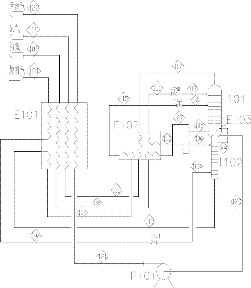 Method for preparing natural gas/liquefied natural gas by denitrifying nitrogen-containing methane gas