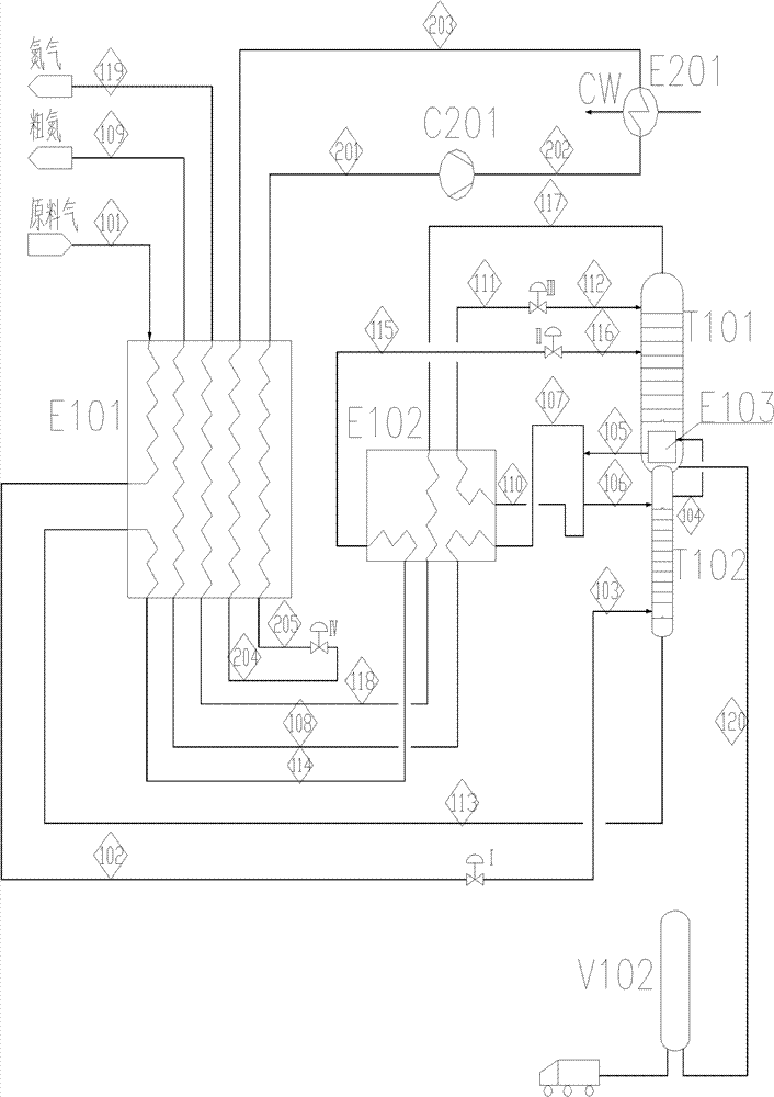 Method for preparing natural gas/liquefied natural gas by denitrifying nitrogen-containing methane gas