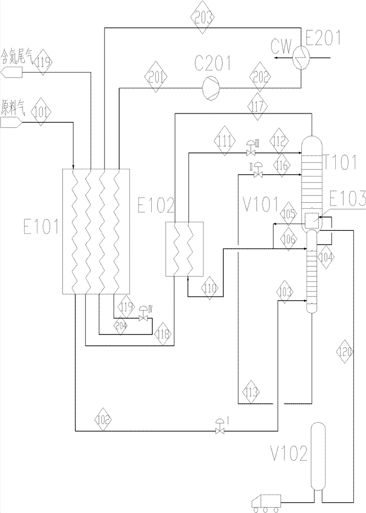 Method for preparing natural gas/liquefied natural gas by denitrifying nitrogen-containing methane gas