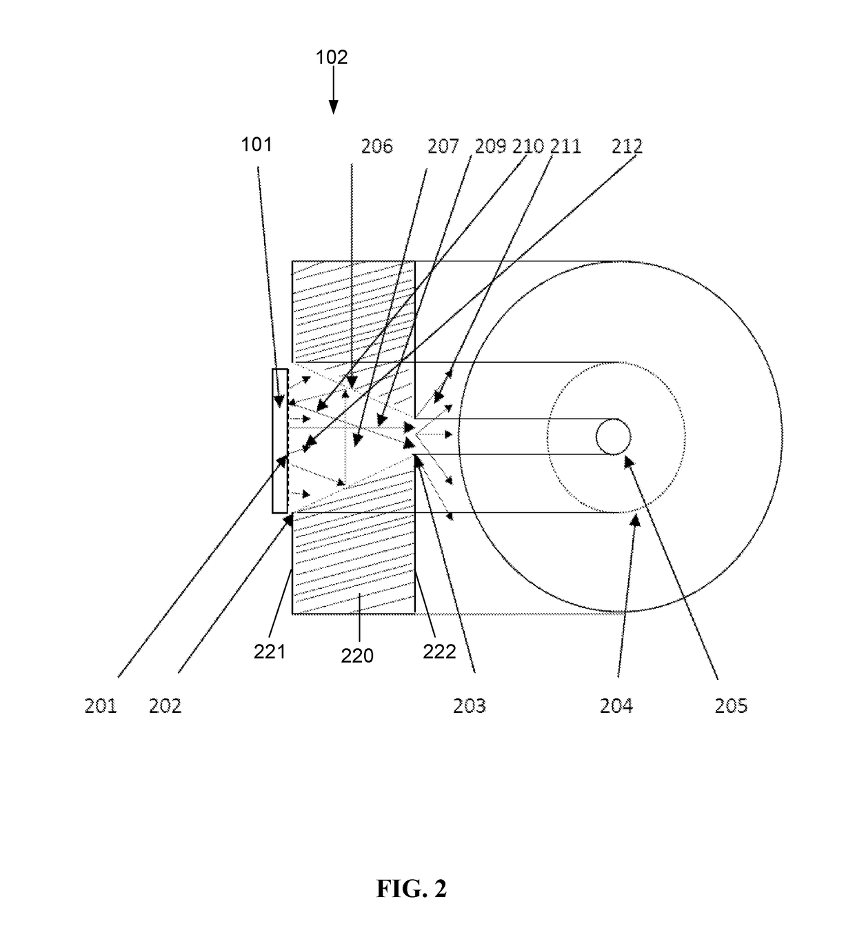 Integrating Cone for an Illumination Device