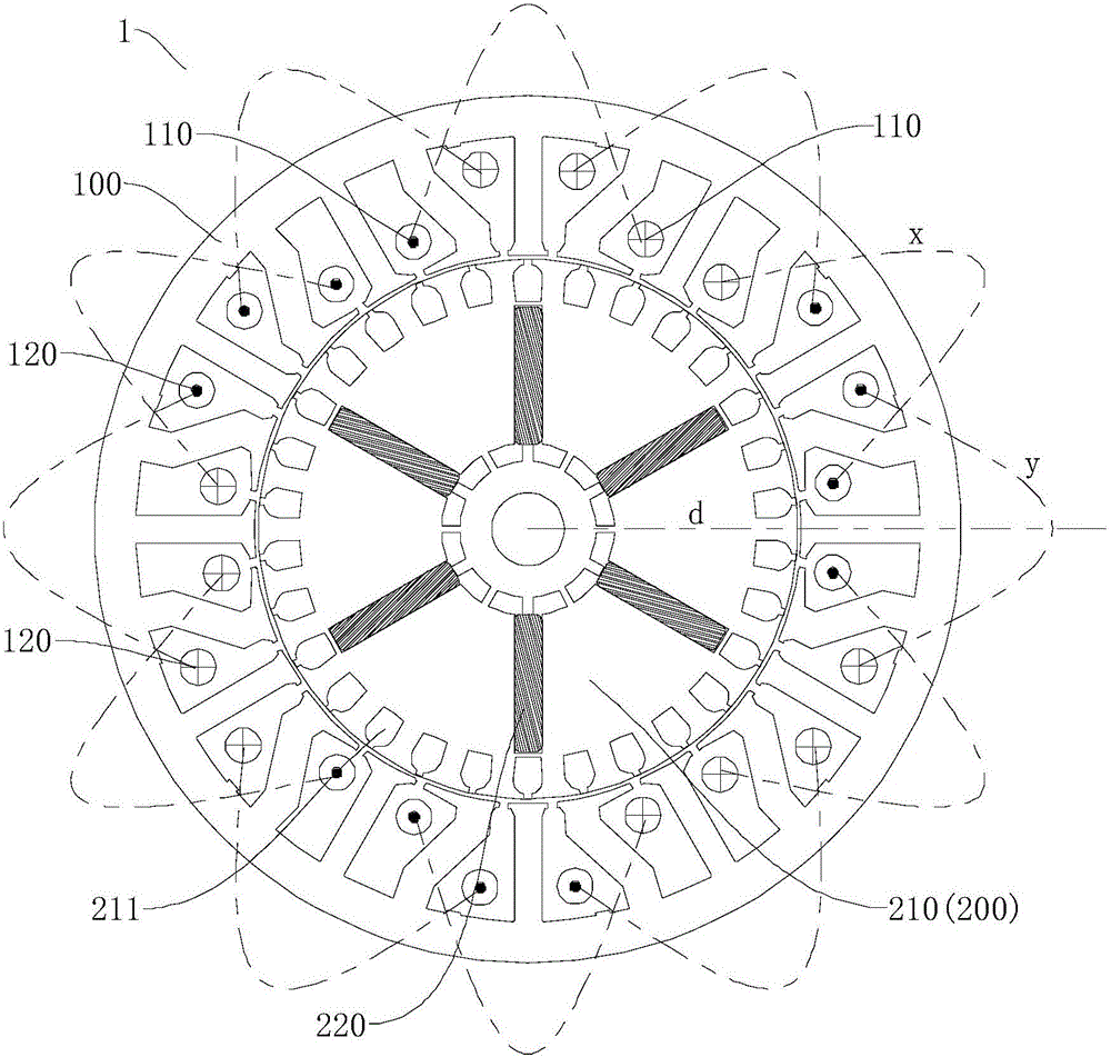 Self-starting electric control device, single-phase permanent-magnet motor and self-starting electric control method