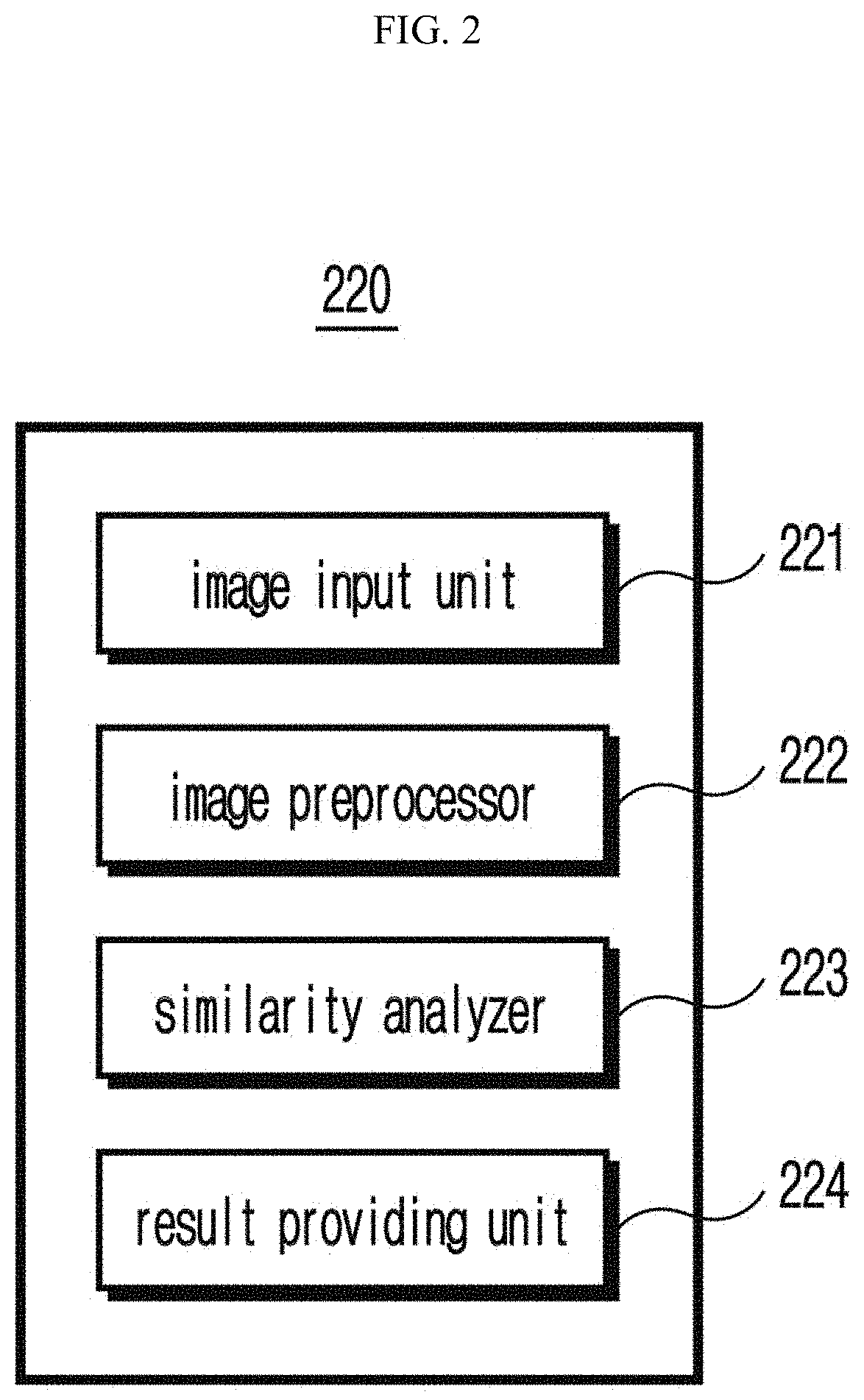 System and method for evaluating camouflage pattern based on image analysis