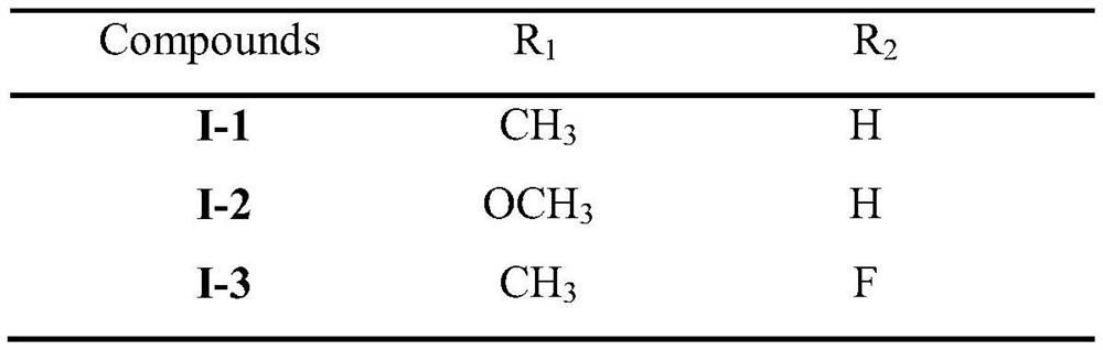 A class of 2-aryl-4-(1h-pyrazol-3-yl)pyridine-like LSD1/HDAC dual-target inhibitors