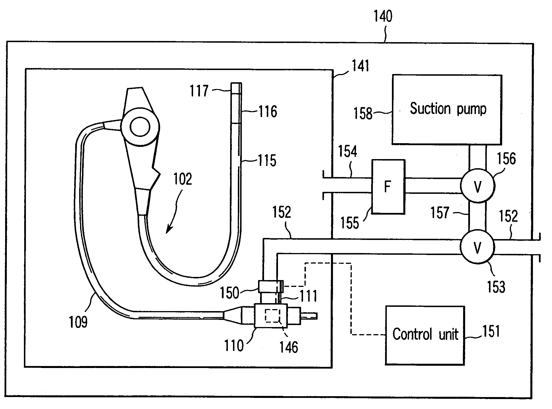 Sterilizing apparatus and sterilizing method