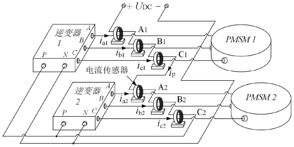 A topology and method for mutual correction of dual motor current sensors