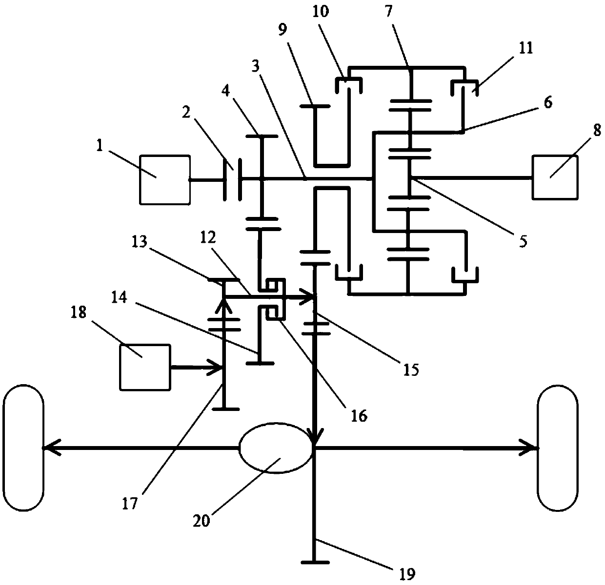 Hybrid power driving system and hybrid power automobile