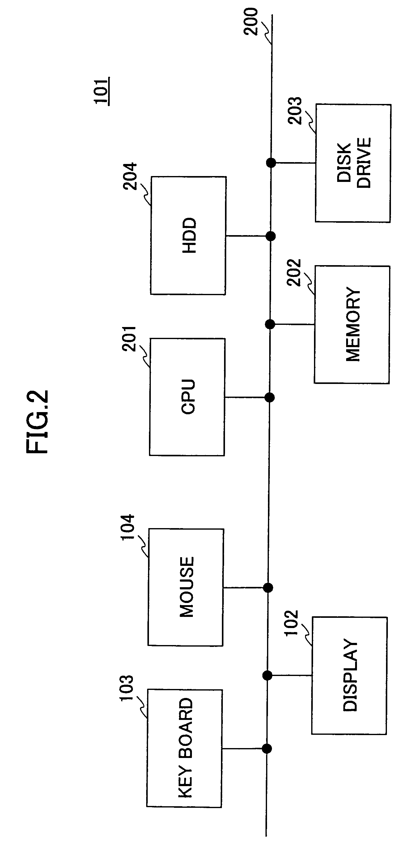 Electronic circuit designing method, apparatus for designing an electronic circuit, and storage medium for storing an electronic circuit designing method