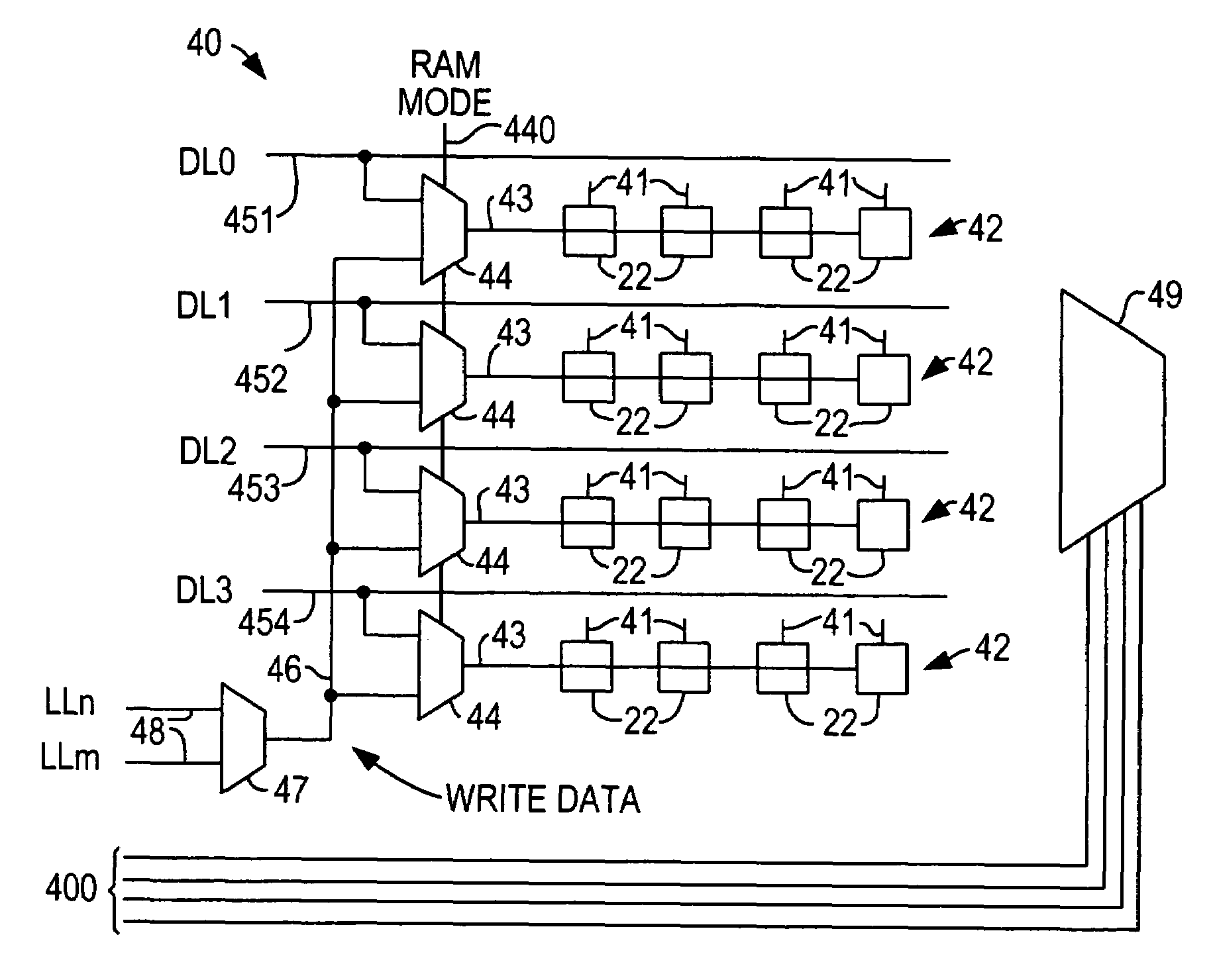 Distributed random access memory in a programmable logic device