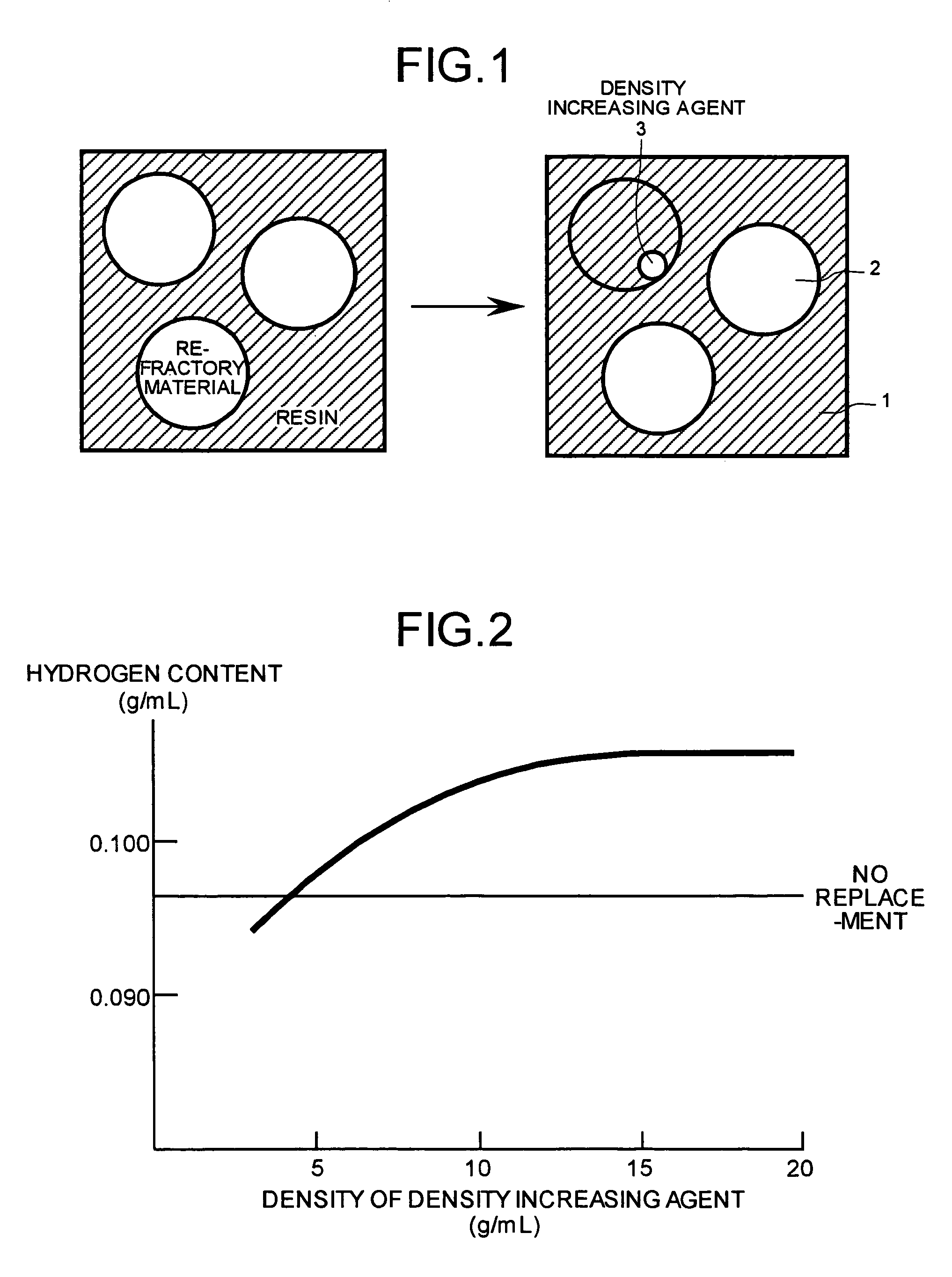 Cask, composition for neutron shielding body, and method of manufacturing the neutron shielding body