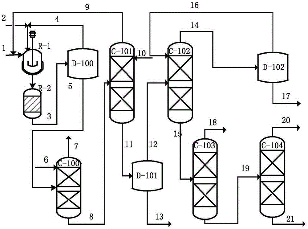 Method for preparing methyl isobutyl ketone from industrial by-product effluent acetone