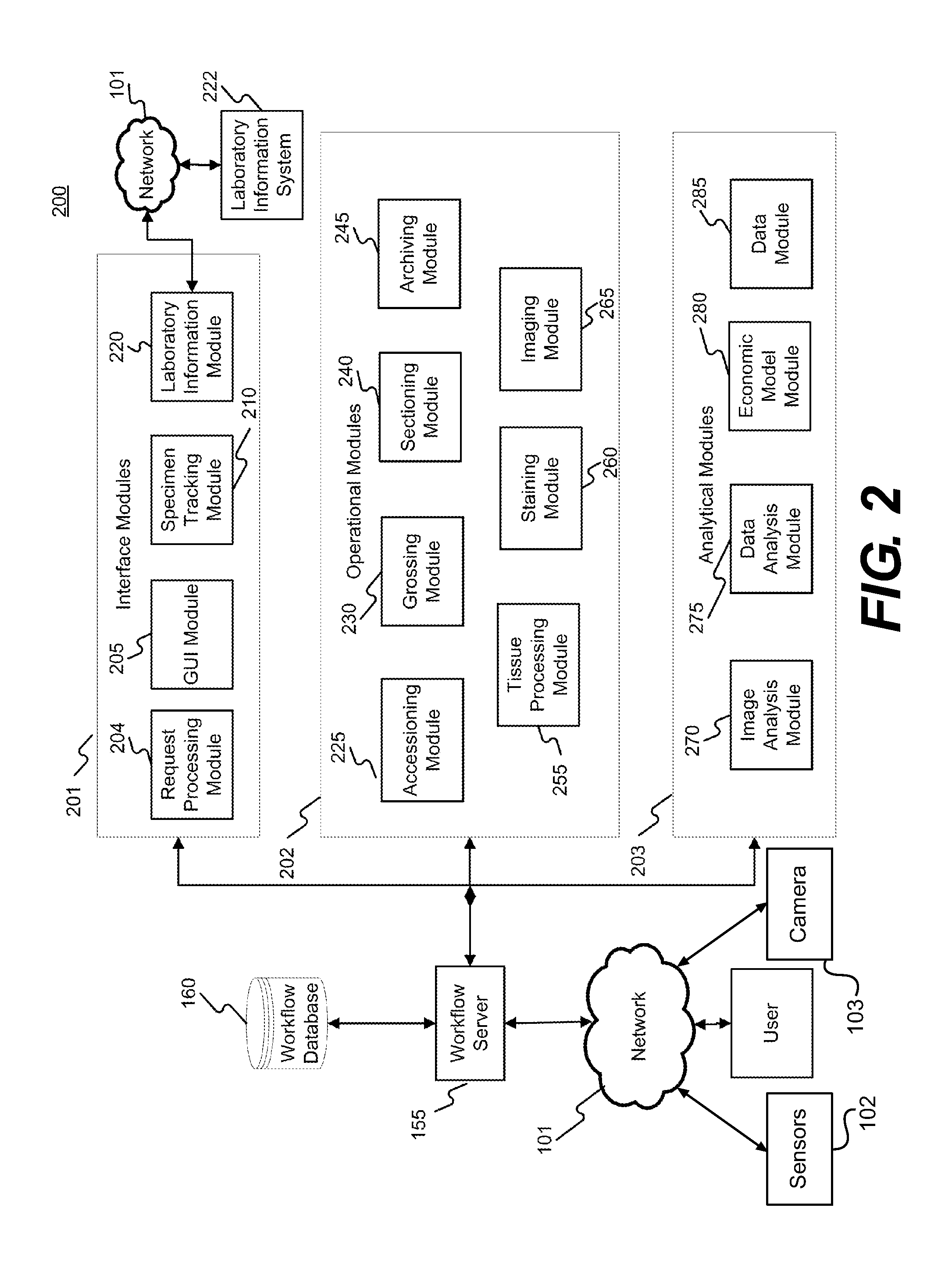 Systems and methods for tracking and providing workflow information