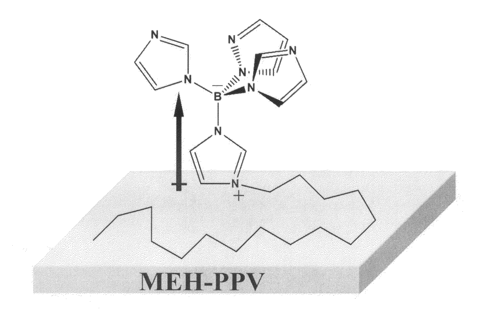 Tetrakis(1-imidazolyl) borate (BIM4) based zwitterionic and related molecules used as electron injection layers