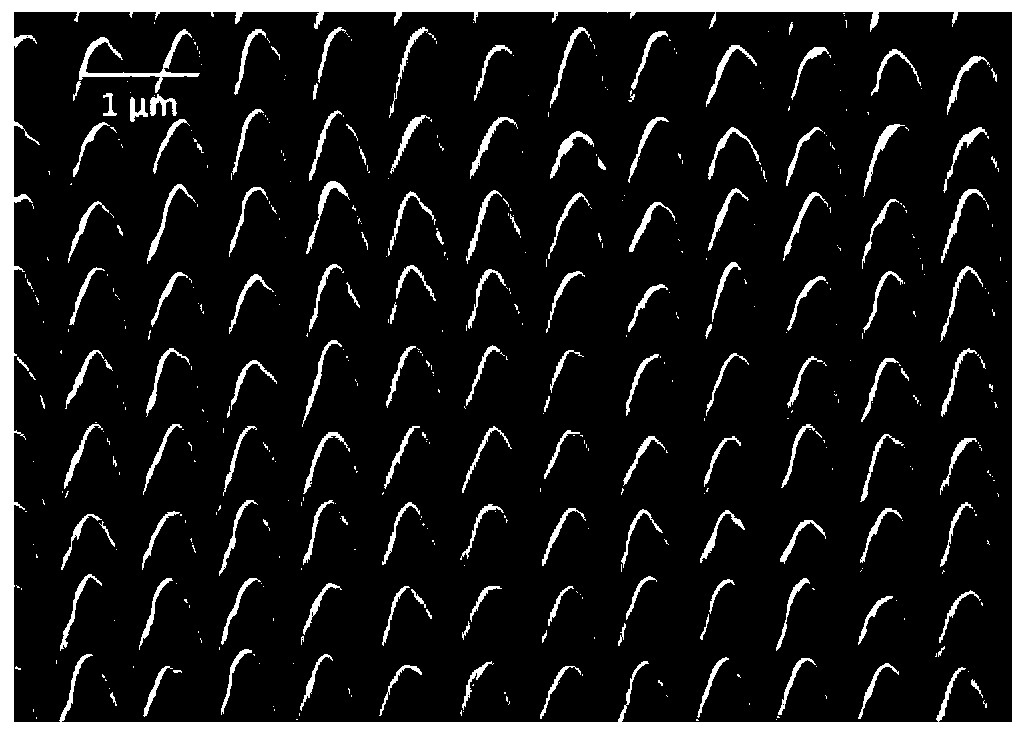 Infrared broadband anti-reflection microstructure and its preparation method