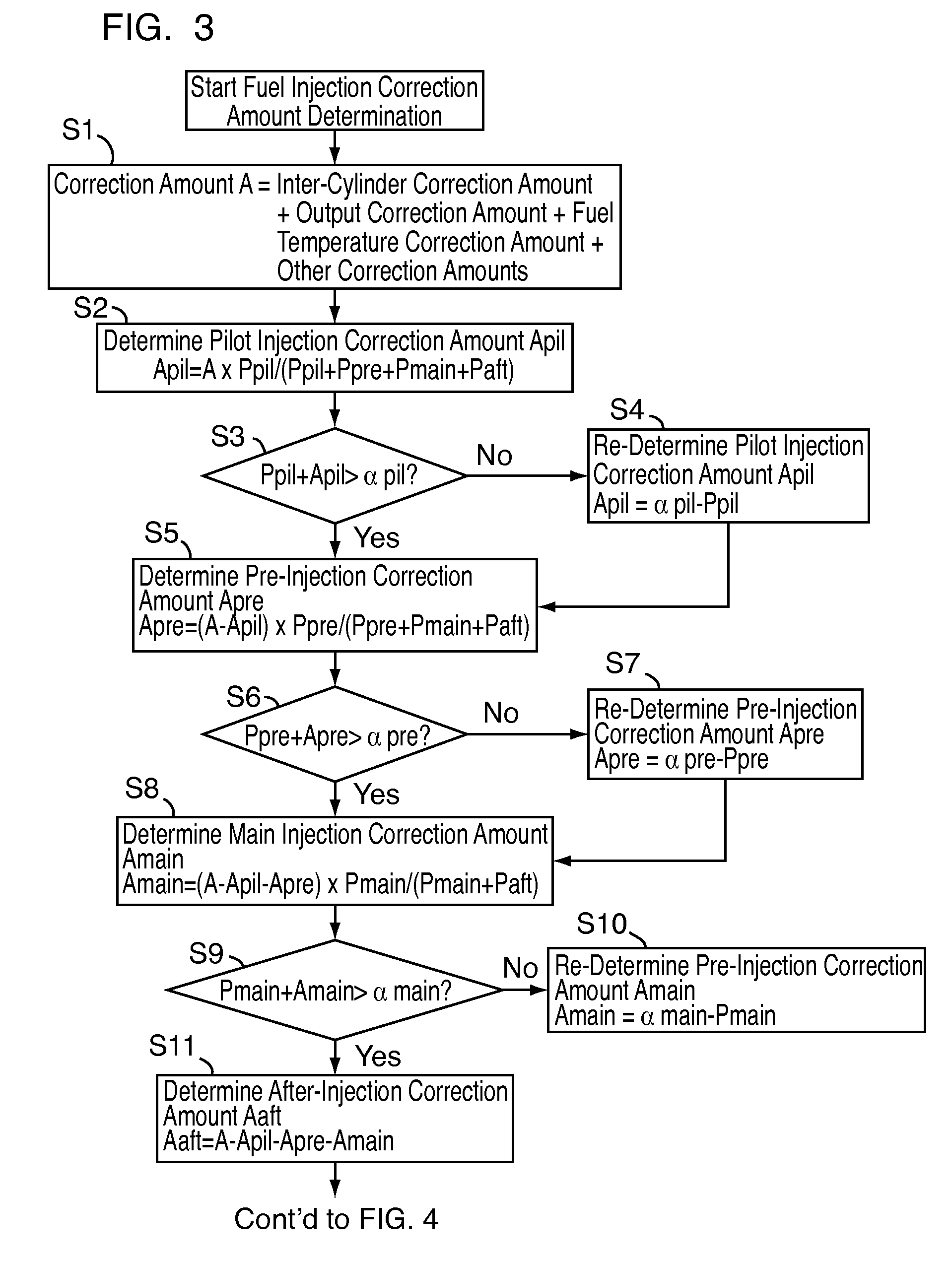 Fuel injection control device