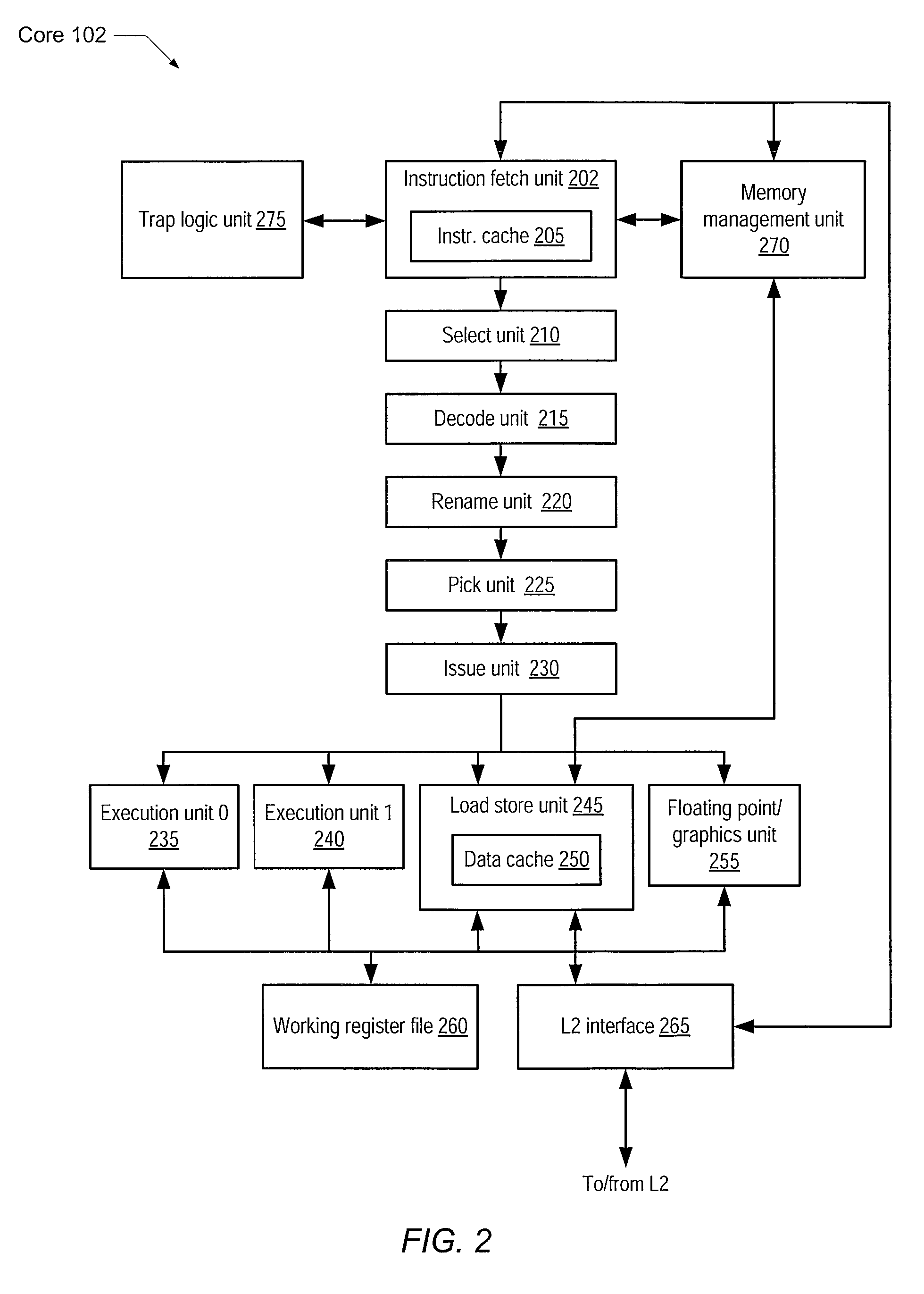 Load/store ordering in a threaded out-of-order processor