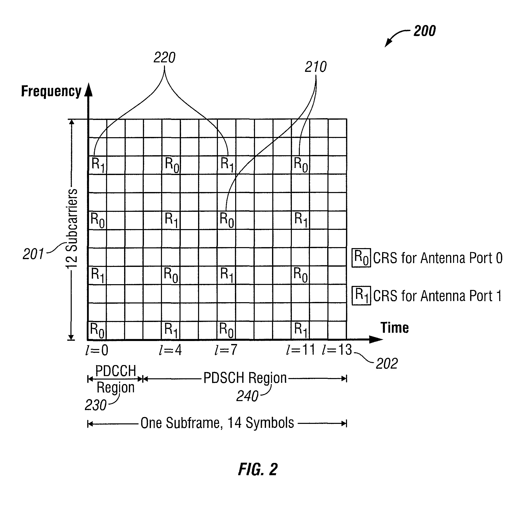 Methods and apparatus for network energy savings in a wireless communication system