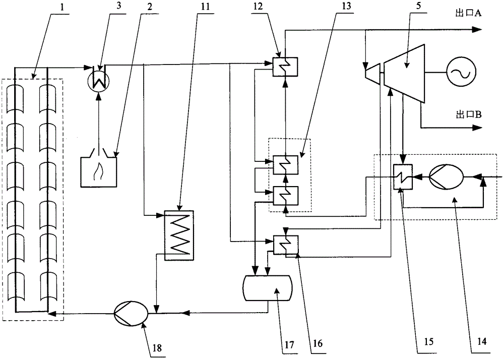 Multistage solar and biomass energy heat utilization device