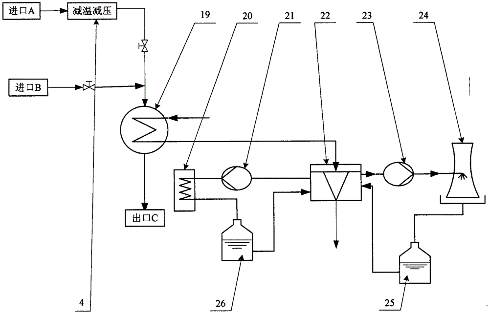 Multistage solar and biomass energy heat utilization device