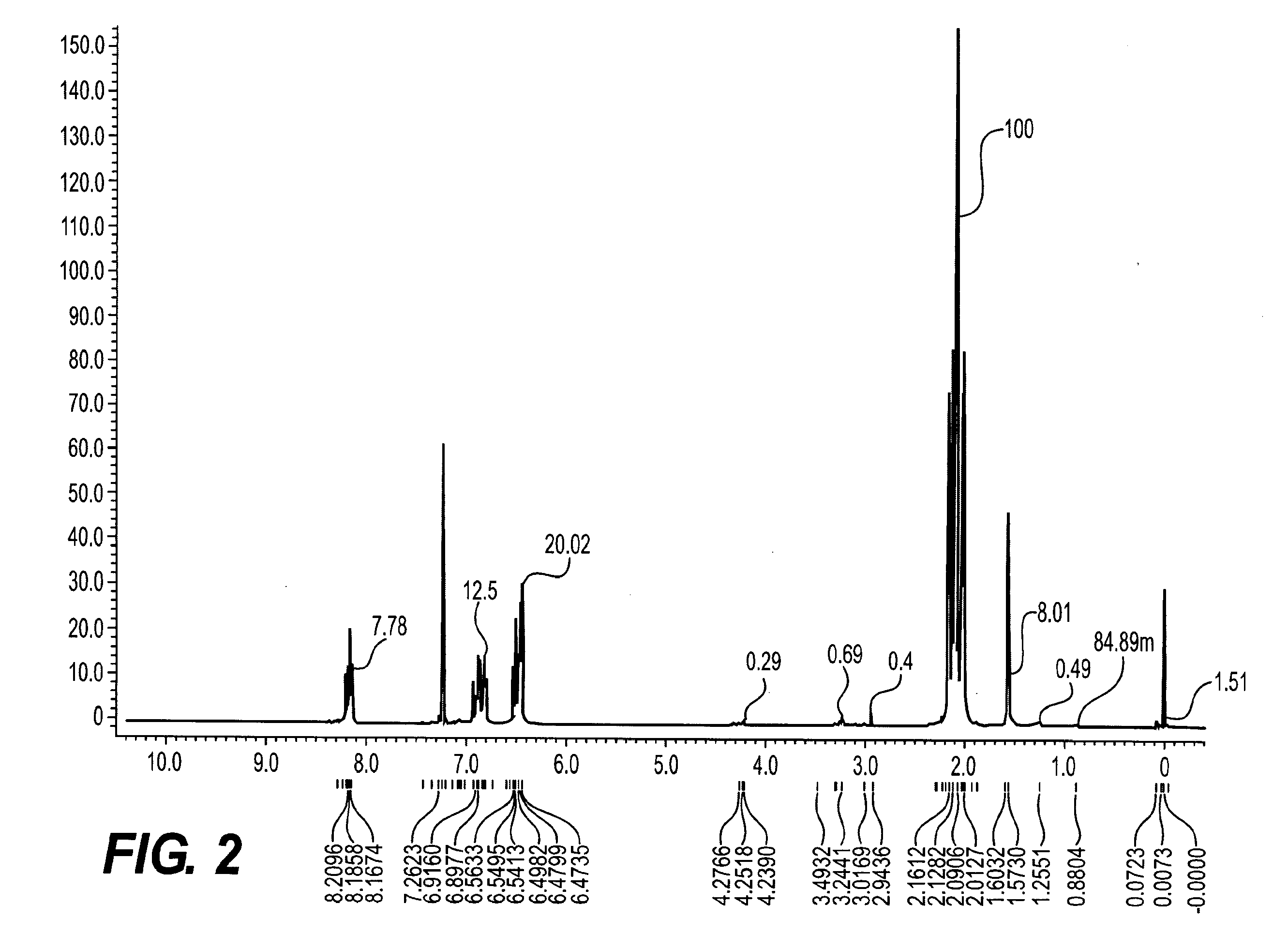 Aromatic diamine compound and aromatic dinitro compound