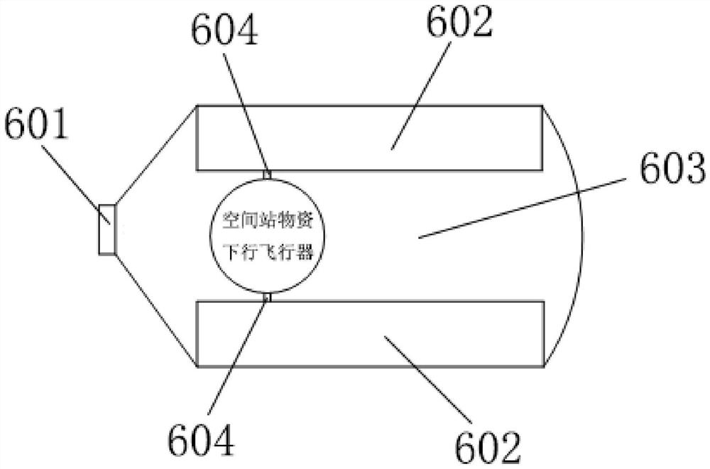 space station material downlink aircraft