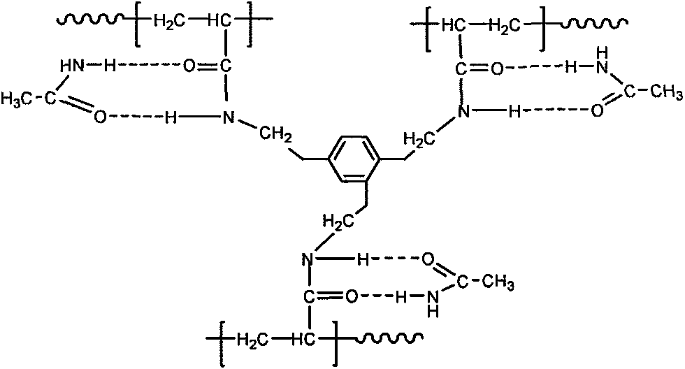 Polymer suitable for high-temperature and high-salinity oil deposits and preparation method of polymer