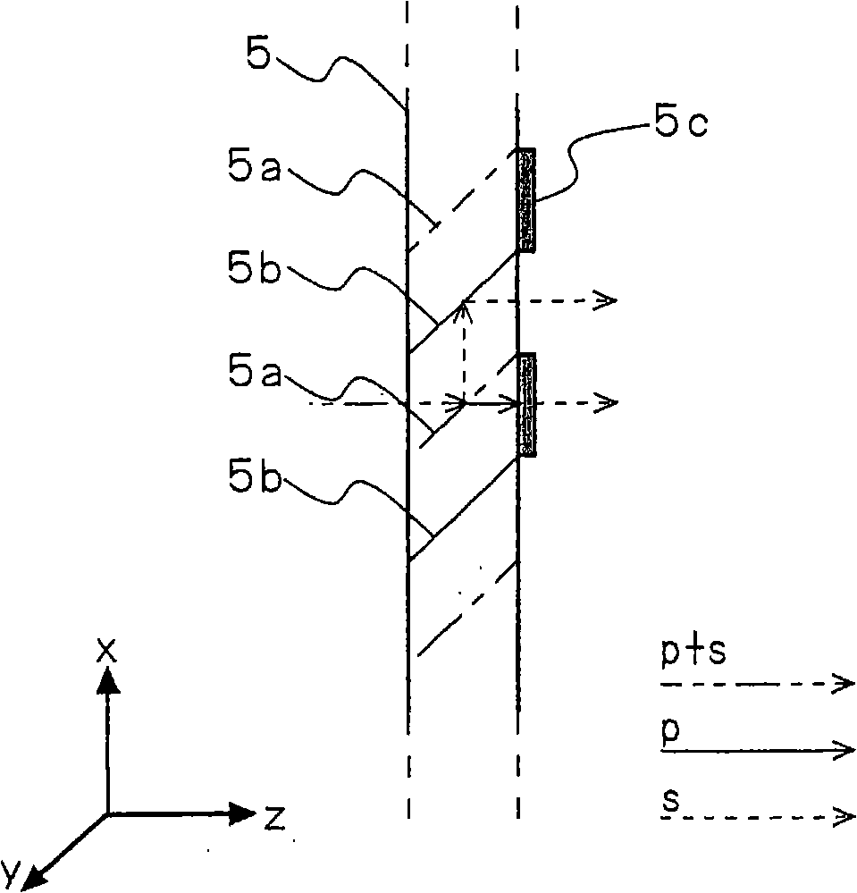 Projection display