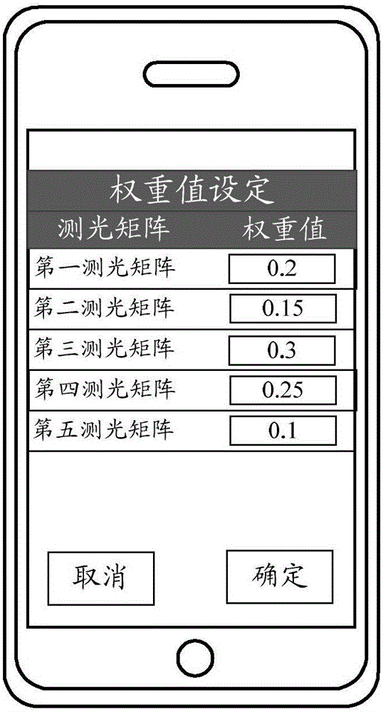 Exposure method for camera device and camera device