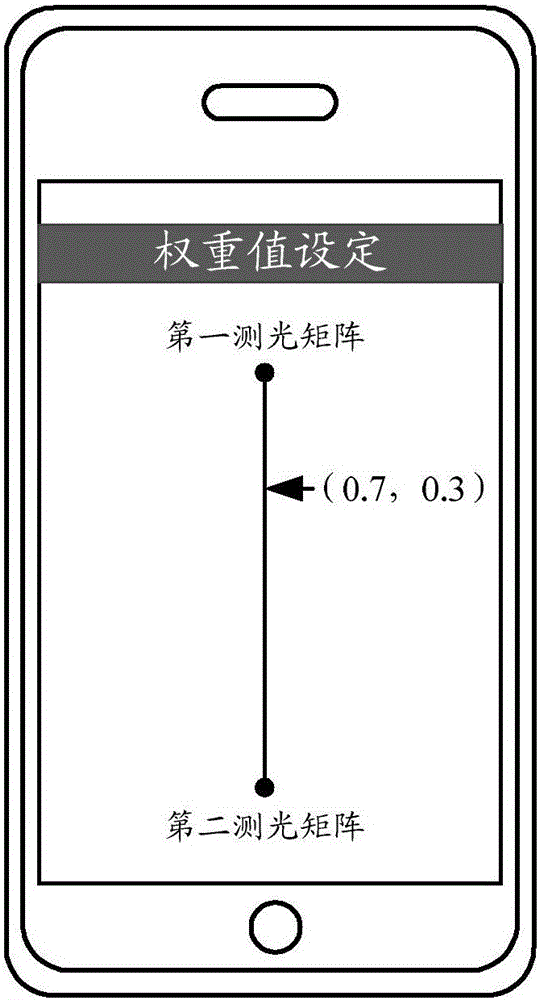 Exposure method for camera device and camera device