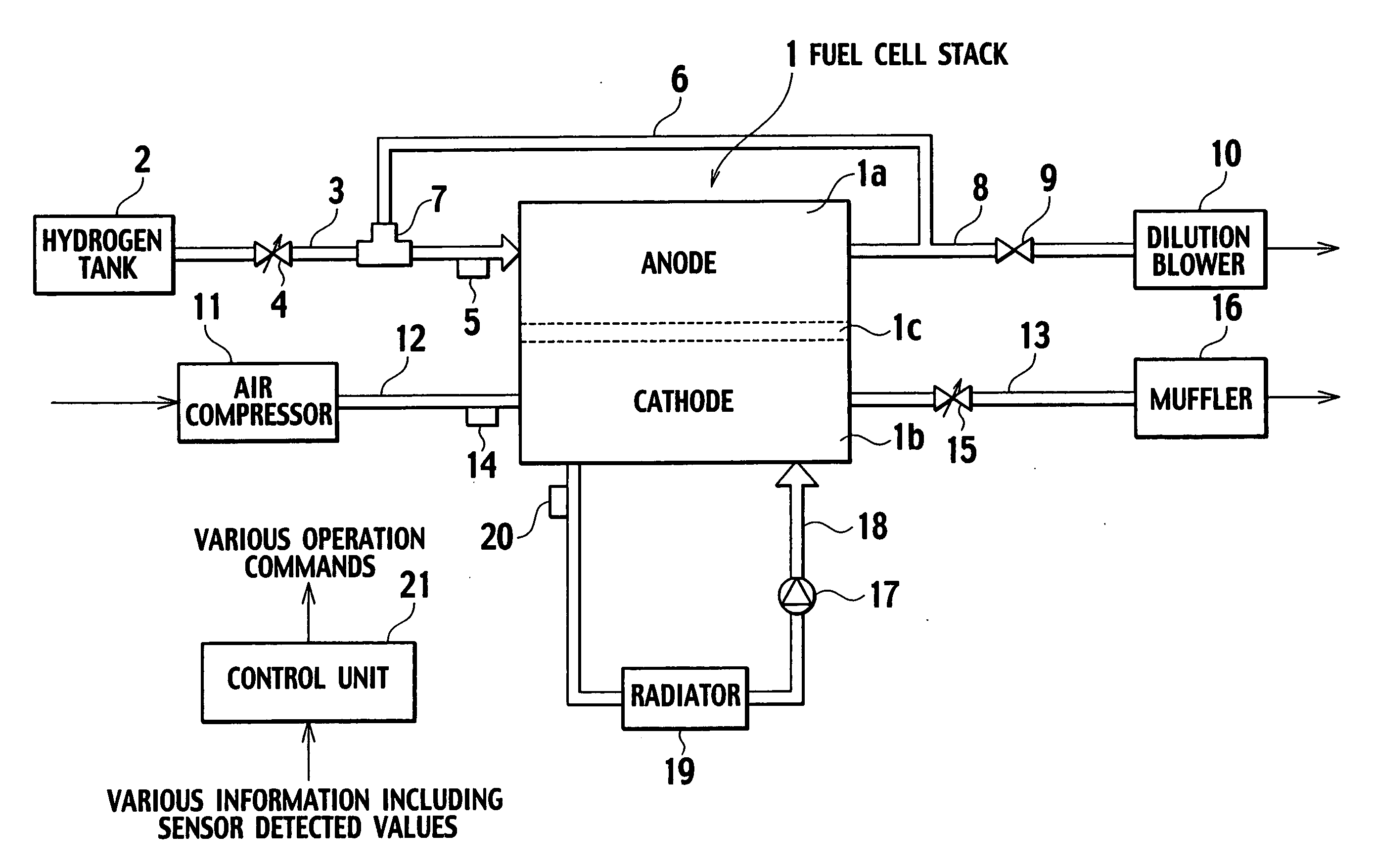 Fuel cell system