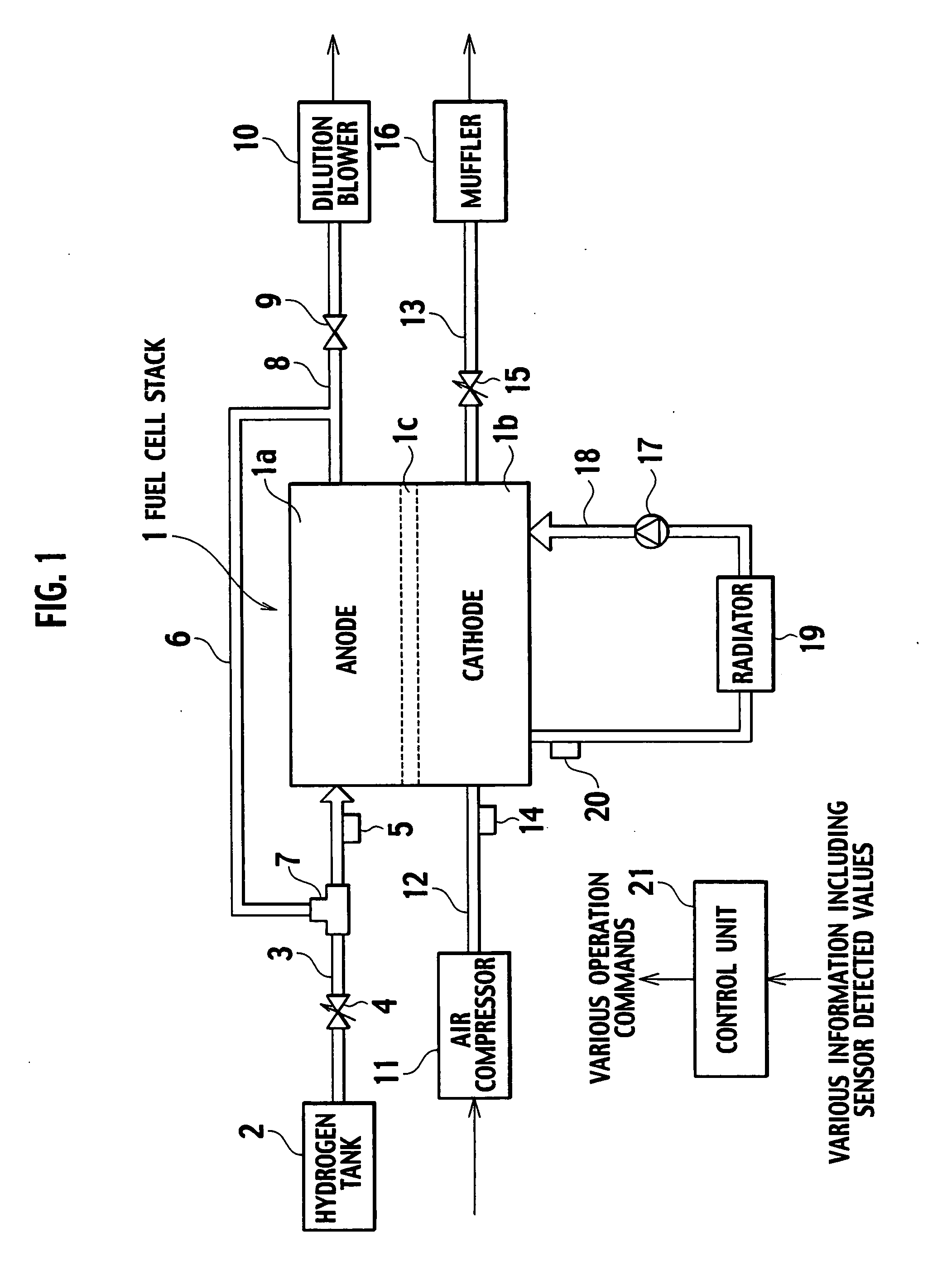 Fuel cell system