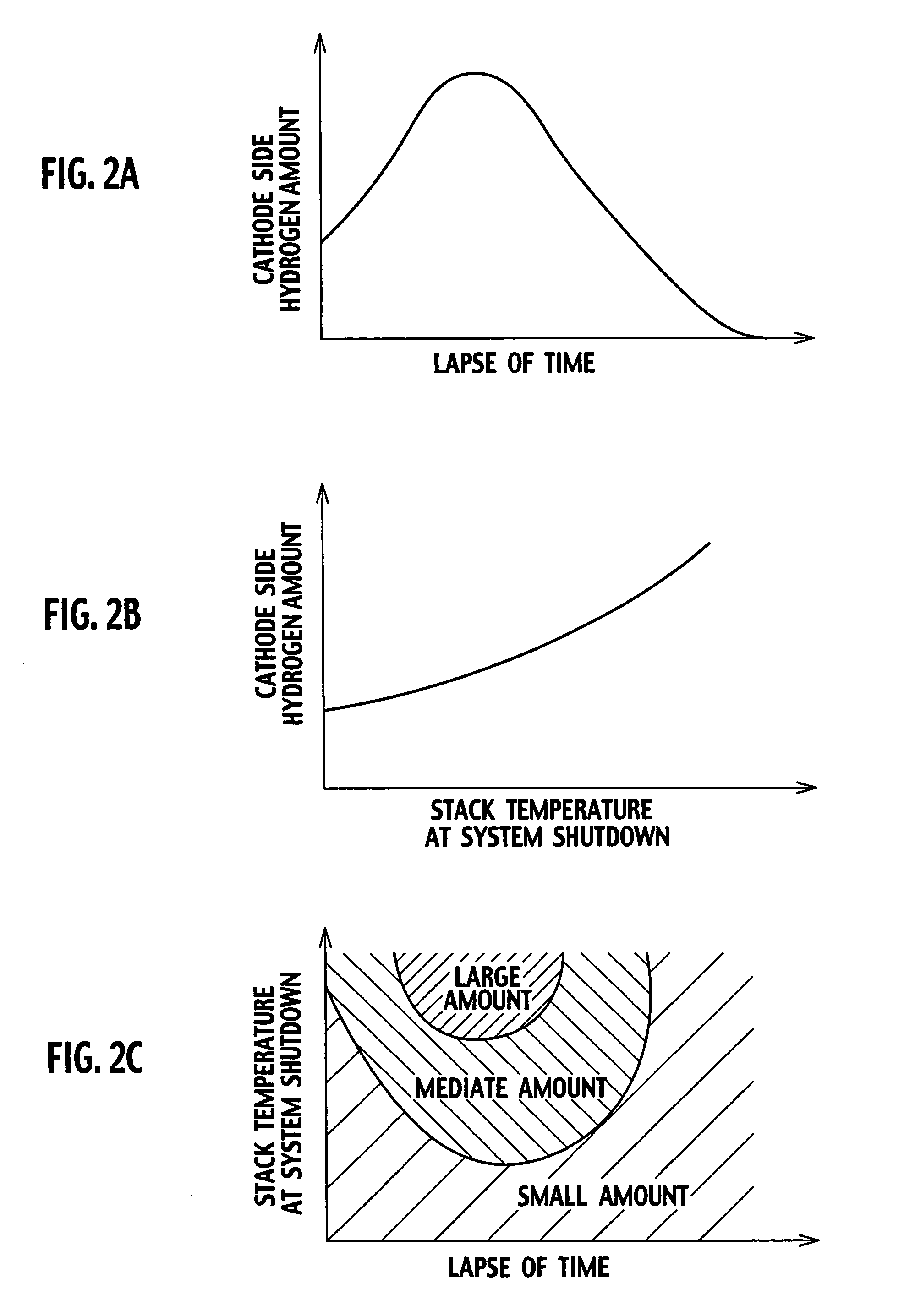 Fuel cell system