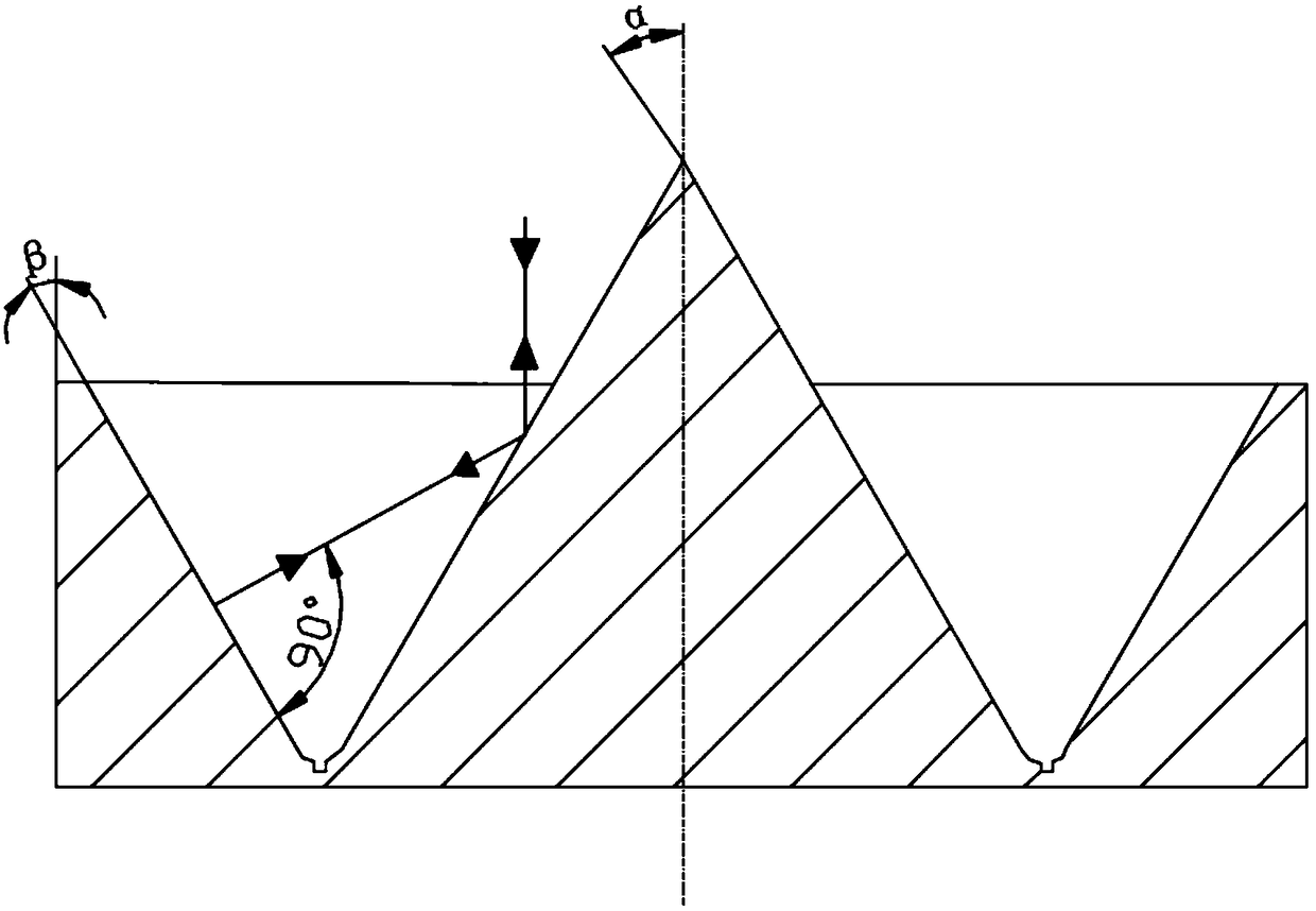 A w-shaped axicon for angular polarization selection