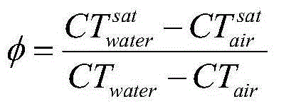 Device and method using CT (computed tomography) technology to detect CO2 dispersion in porous media