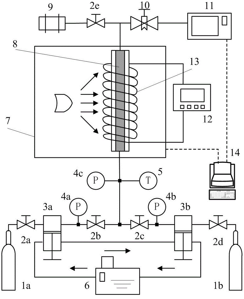 Device and method using CT (computed tomography) technology to detect CO2 dispersion in porous media