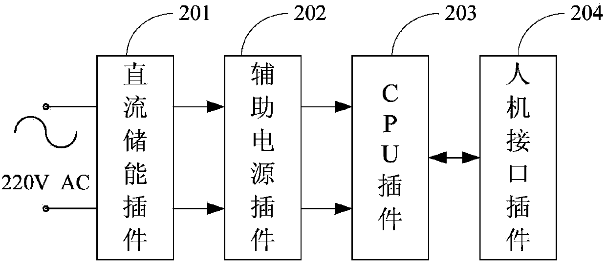 10KV wireless communication distribution network microcomputer protection device