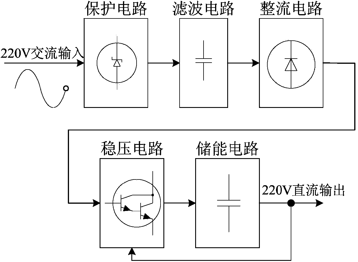 10KV wireless communication distribution network microcomputer protection device