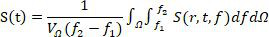 Electromagnetic environment complexity assessment method based on time-frequency space-energy modulation domain analysis