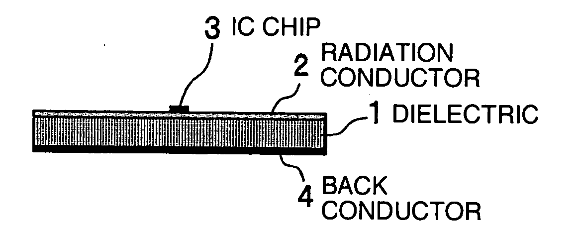 Radio frequency identification tag with improved directivity and coverage distance stability