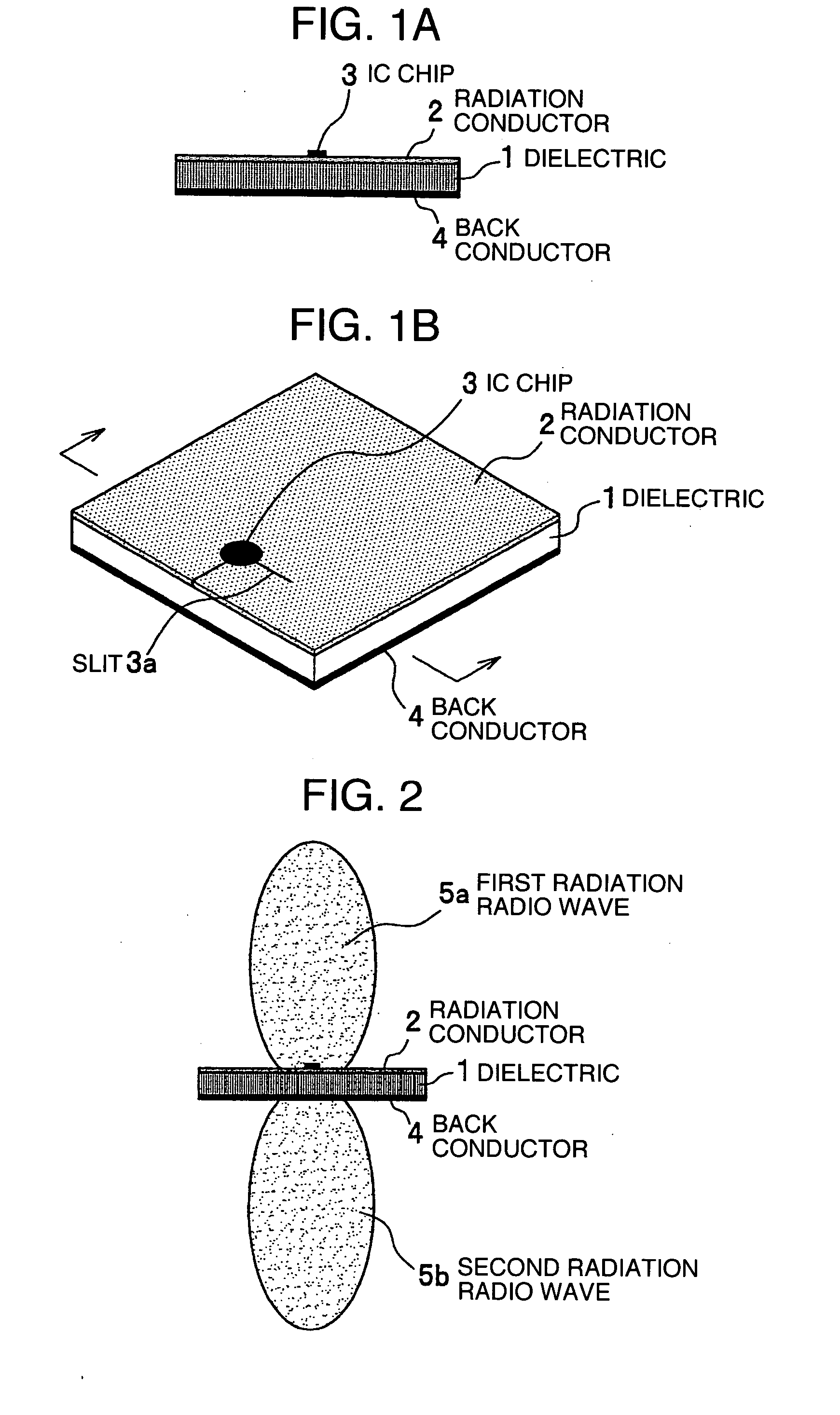 Radio frequency identification tag with improved directivity and coverage distance stability