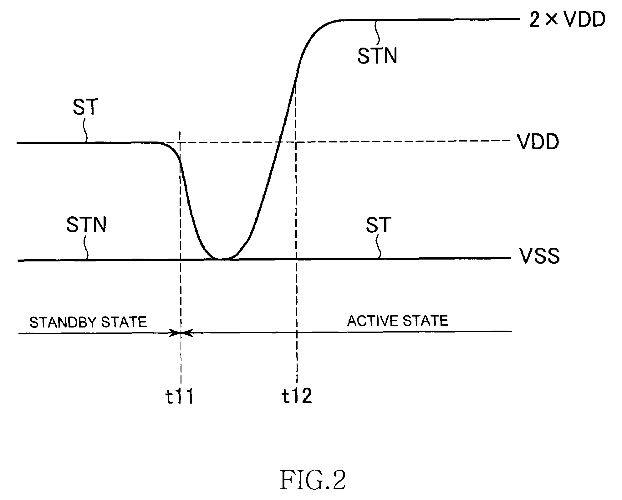 Semiconductor device having a pseudo power supply wiring