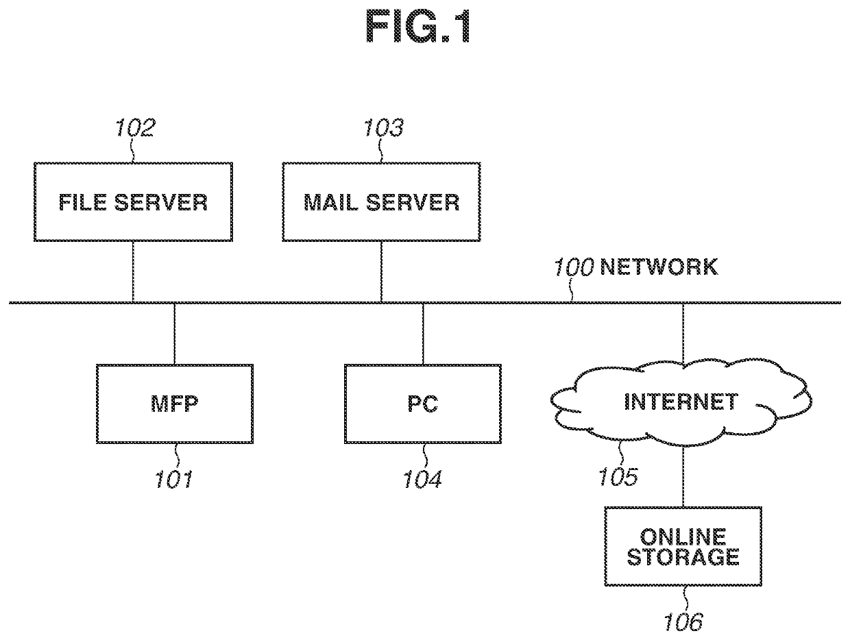 Image processing apparatus, method of controlling the same, and storage medium