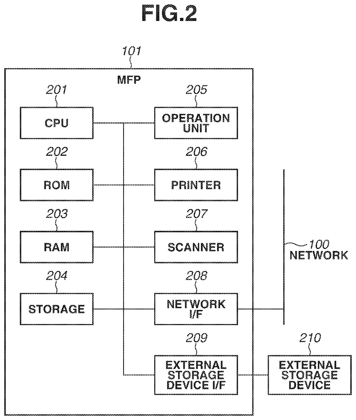 Image processing apparatus, method of controlling the same, and storage medium