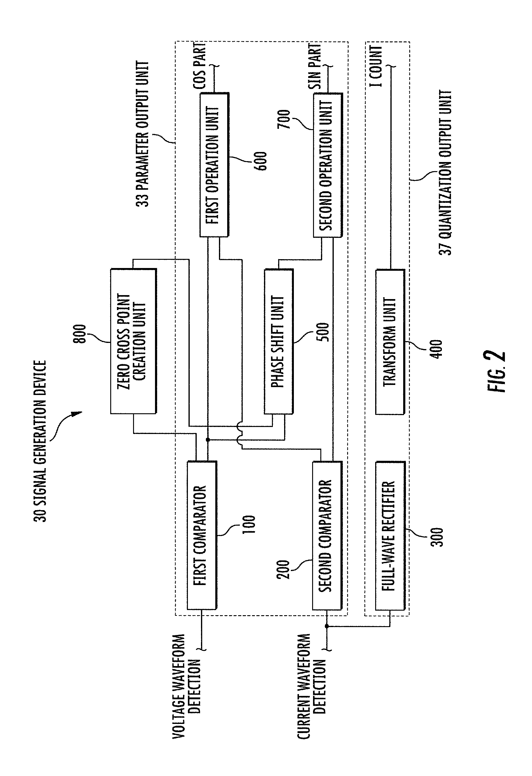 Signal generation device and signal generation method