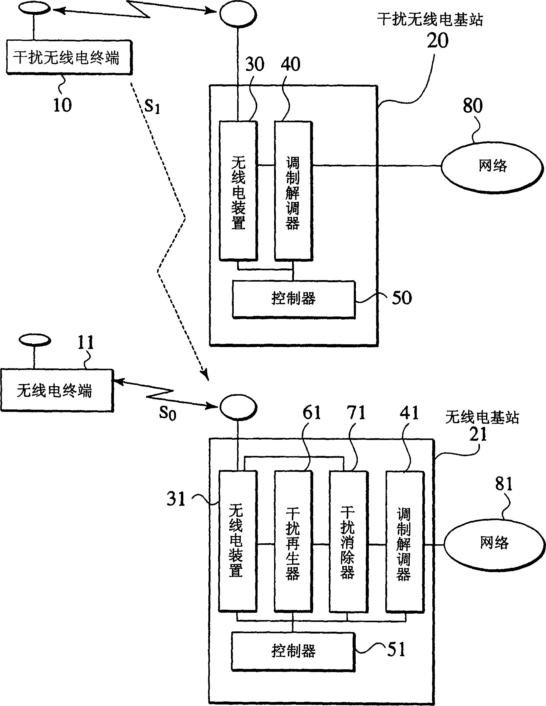 Interference eliminating system and interference eliminating method