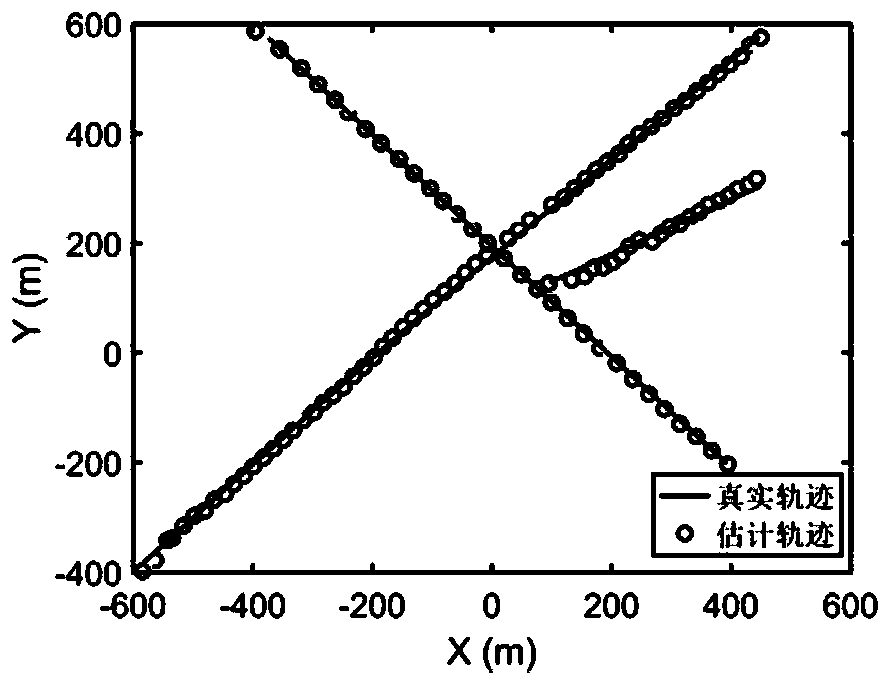 Unknown clutter passive cooperative positioning method based on sparsity order optimization