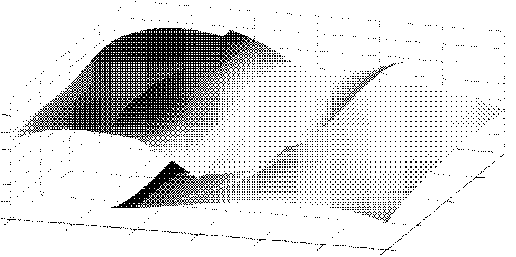 Method for fitting complex space curved surfaces