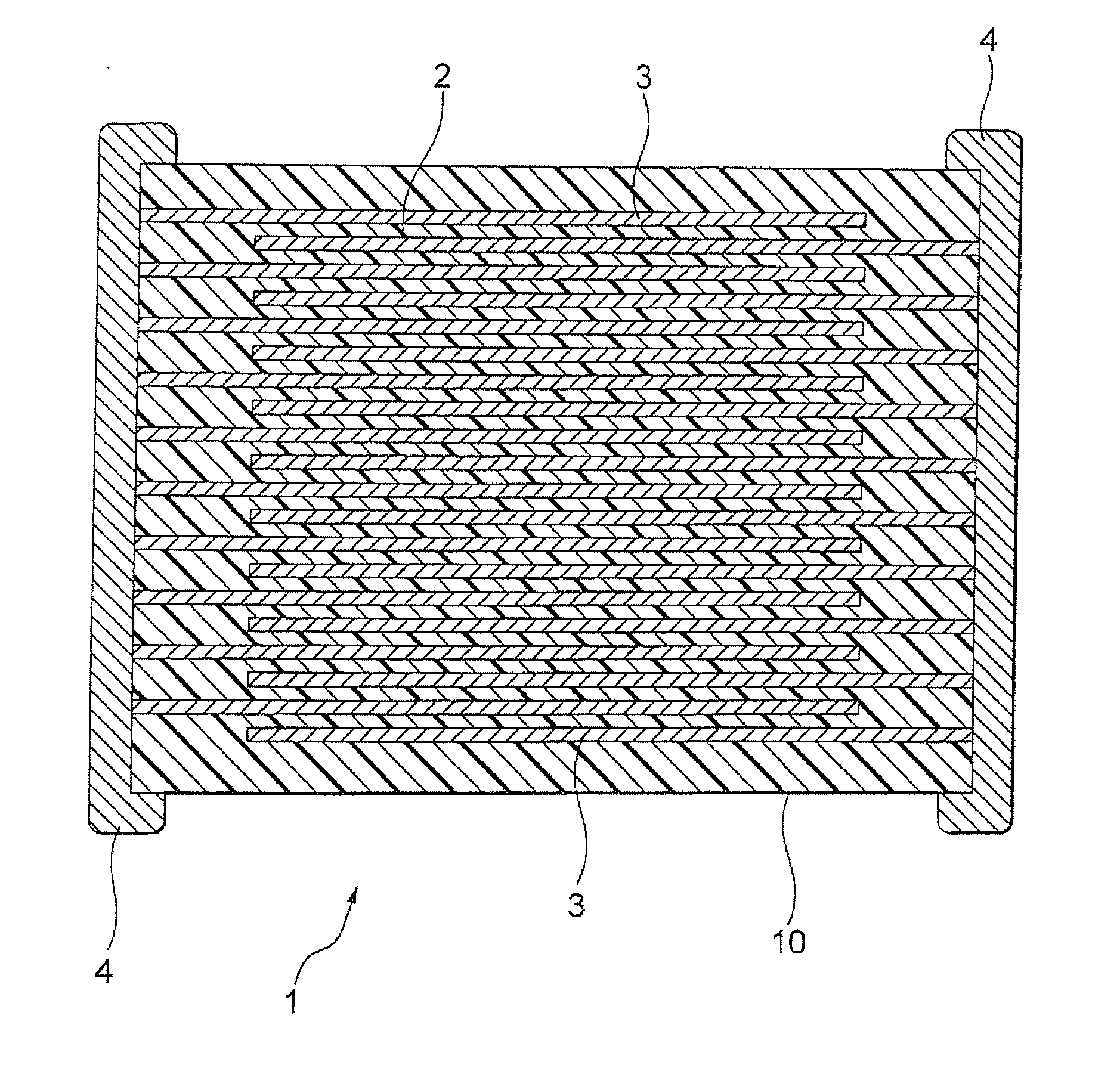 Dielectric ceramic composition and electronic device