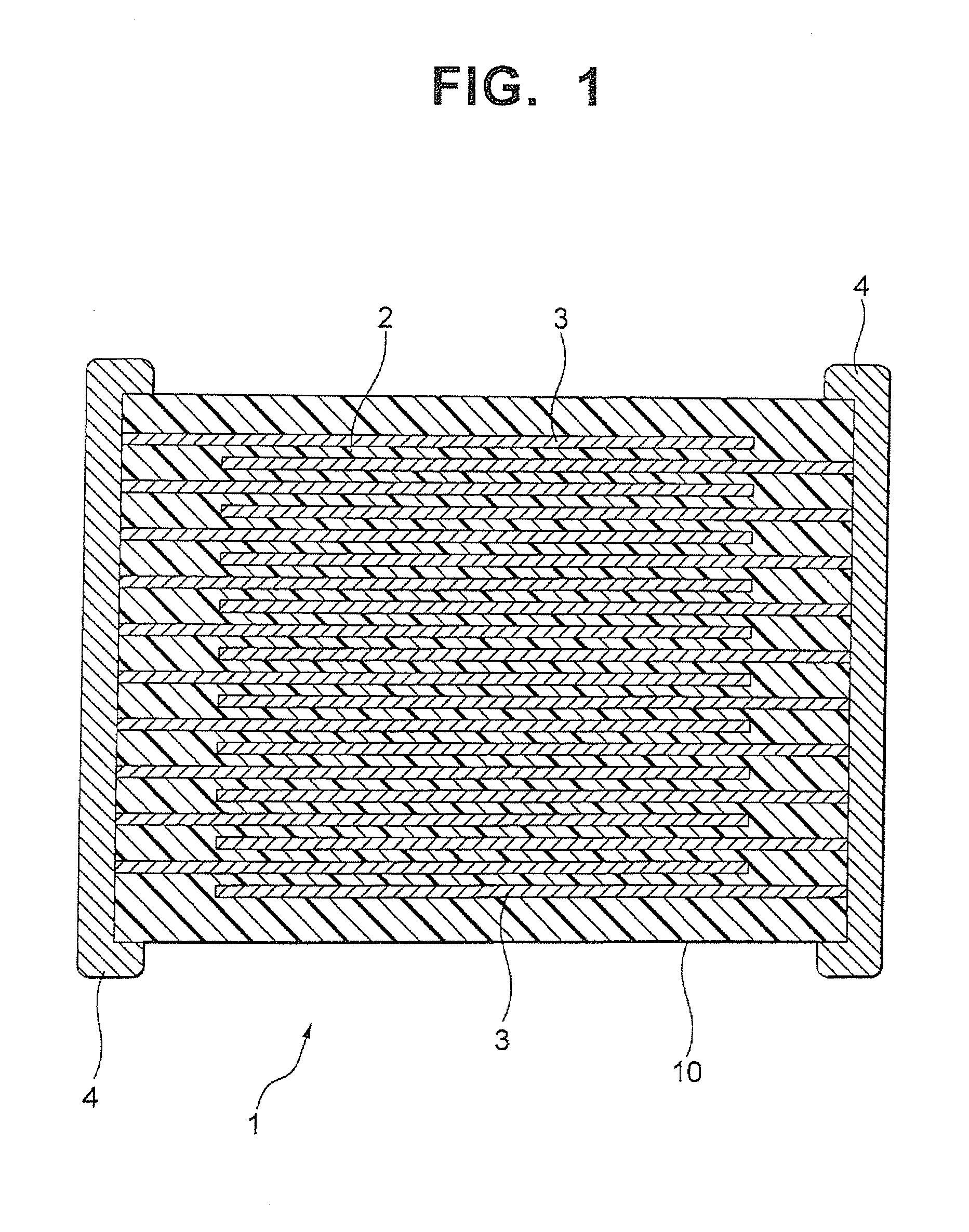 Dielectric ceramic composition and electronic device